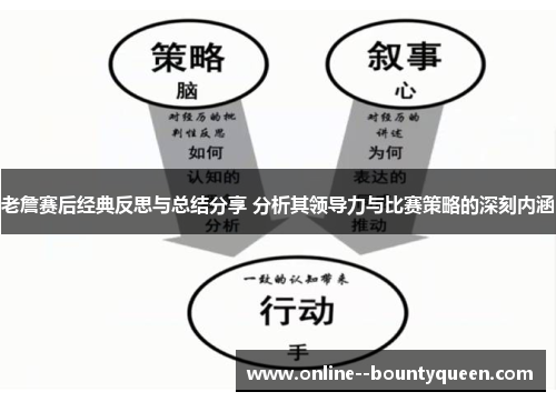 老詹赛后经典反思与总结分享 分析其领导力与比赛策略的深刻内涵 老詹赛后经典反思与总结分享 分析其领导力与比赛策略的深刻内涵