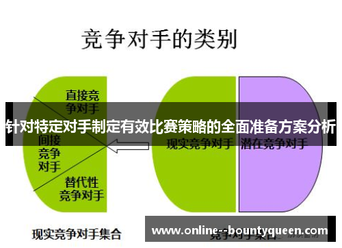 针对特定对手制定有效比赛策略的全面准备方案分析 针对特定对手制定有效比赛策略的全面准备方案分析