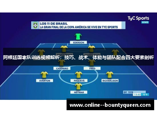 阿根廷国家队训练视频解析:技巧、战术、体能与团队配合四大要素剖析 阿根廷国家队训练视频解析:技巧、战术、体能与团队配合四大要素剖析