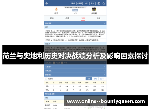 荷兰与奥地利历史对决战绩分析及影响因素探讨 荷兰与奥地利历史对决战绩分析及影响因素探讨