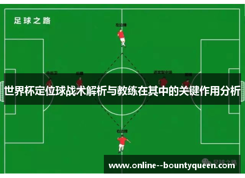 世界杯定位球战术解析与教练在其中的关键作用分析