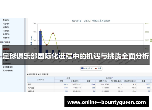 足球俱乐部国际化进程中的机遇与挑战全面分析