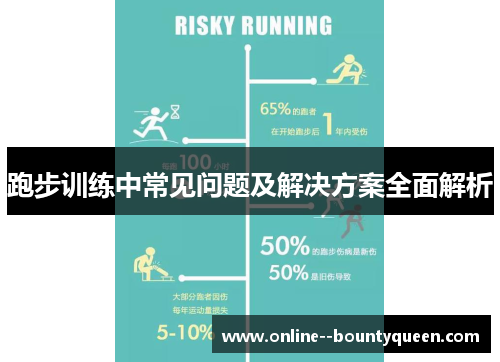 跑步训练中常见问题及解决方案全面解析