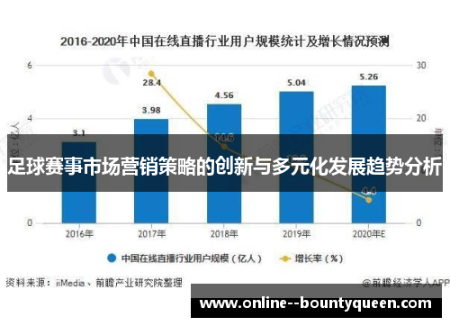 足球赛事市场营销策略的创新与多元化发展趋势分析