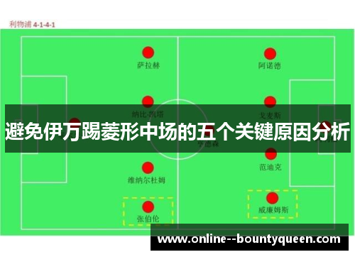 避免伊万踢菱形中场的五个关键原因分析 避免伊万踢菱形中场的五个关键原因分析