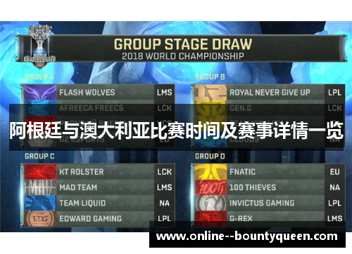阿根廷与澳大利亚比赛时间及赛事详情一览