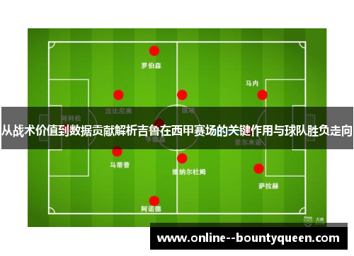 从战术价值到数据贡献解析吉鲁在西甲赛场的关键作用与球队胜负走向