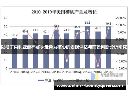 以马丁内利亚洲杯赛季走势为核心的表现评估与前景判断分析研究