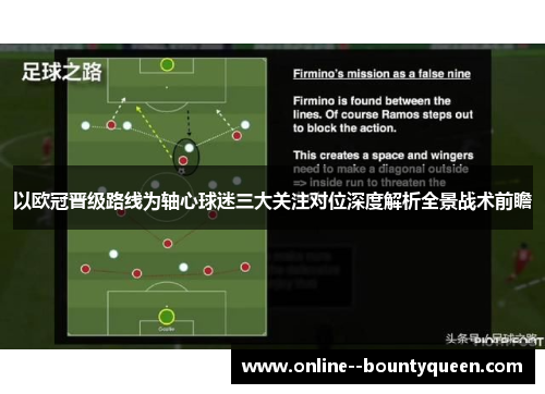 以欧冠晋级路线为轴心球迷三大关注对位深度解析全景战术前瞻