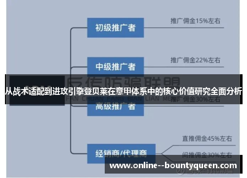 从战术适配到进攻引擎登贝莱在意甲体系中的核心价值研究全面分析 从战术适配到进攻引擎登贝莱在意甲体系中的核心价值研究全面分析