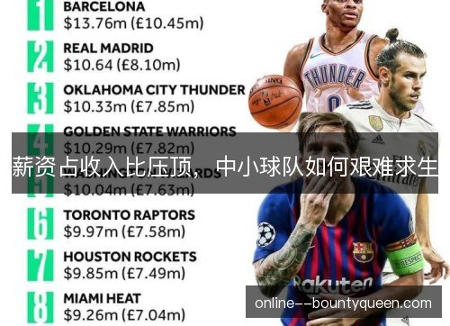 薪资占收入比压顶,中小球队如何艰难求生 薪资占收入比压顶,中小球队如何艰难求生